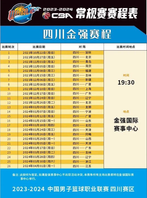 在张斌的指