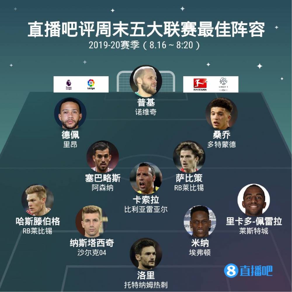 座位